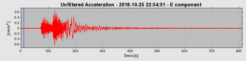 Plot-20220126-3069-1aonlnz