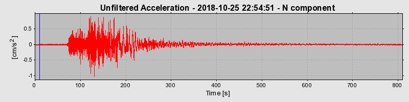 Plot-20220126-3069-1nq29e1