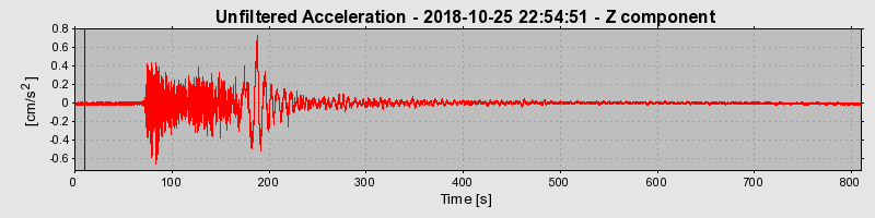 Plot-20220126-3069-pu2pzj