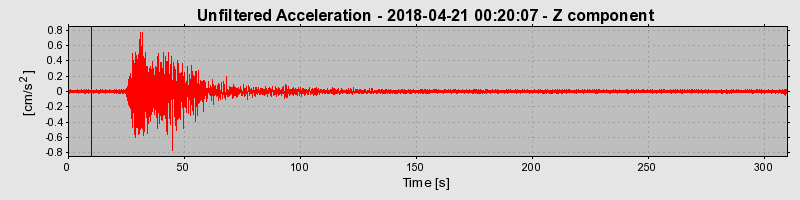 Plot-20220127-3069-h3ubip