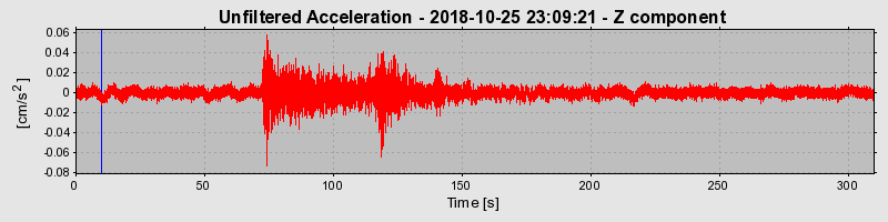 Plot-20220127-3069-x869rr