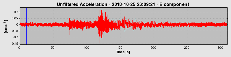 Plot-20220127-3069-wuetoh