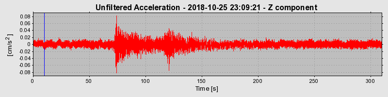 Plot-20220127-3069-1a6rkat