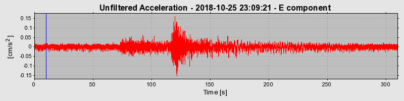 Plot-20220127-3069-xk2ms3