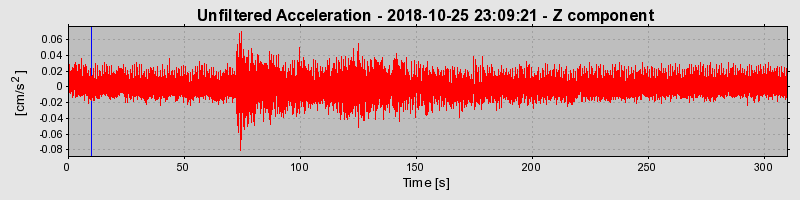 Plot-20220127-3069-1gns2wn