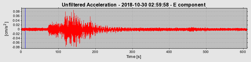 Plot-20220127-3069-qp52yy