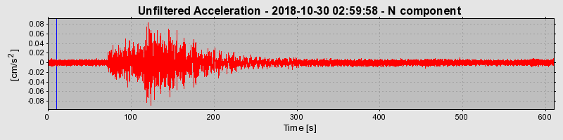 Plot-20220127-3069-13v1krn