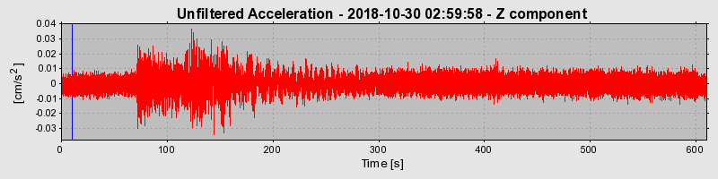 Plot-20220127-3069-s09fbz