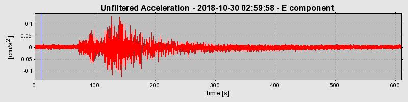 Plot-20220127-3069-1y0h9lp