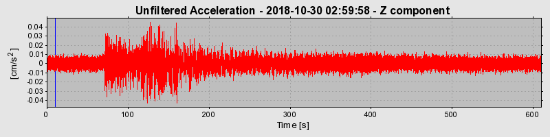 Plot-20220127-3069-hkfn6l