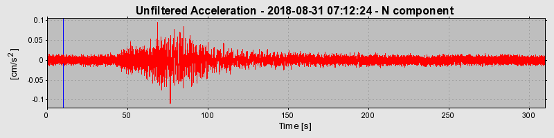 Plot-20220127-3069-knzsrg