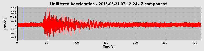 Plot-20220127-3069-1dk8enc