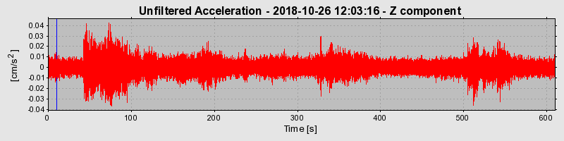 Plot-20220127-3069-td444v