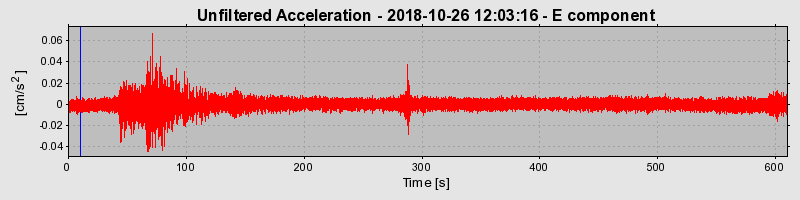 Plot-20220127-3069-1aa1txw