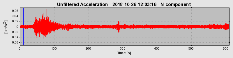 Plot-20220127-3069-scls2o