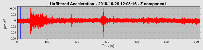 Plot-20220127-3069-18nxnbb