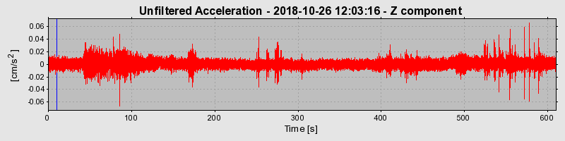 Plot-20220127-3069-1tsa214