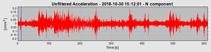 Plot-20220127-3069-1tzv1e