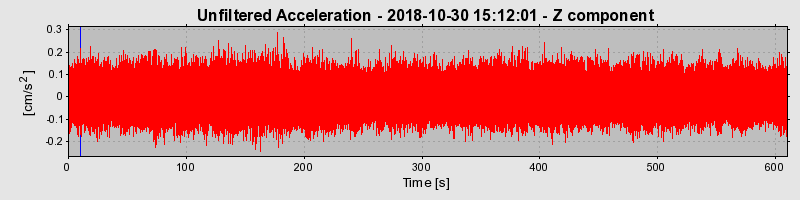 Plot-20220127-3069-d5ginr