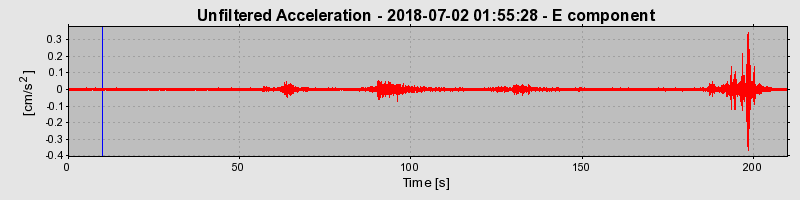 Plot-20220127-3069-h29lpw