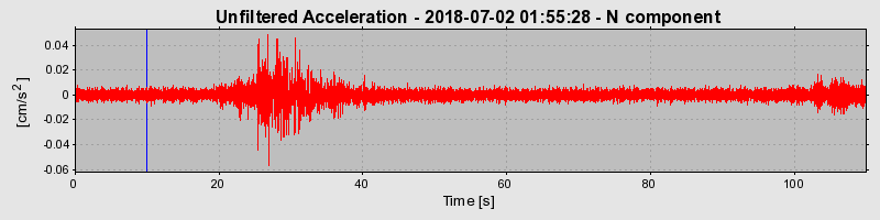 Plot-20220127-3069-o877mq