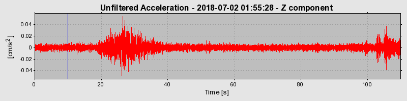 Plot-20220127-3069-itn416