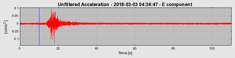 Plot-20220127-3069-1csp9ti