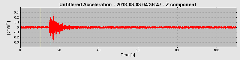 Plot-20220127-3069-11jwk9t