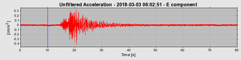 Plot-20220128-3069-18wbmvl