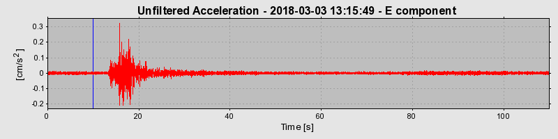 Plot-20220128-3069-1c8dhga