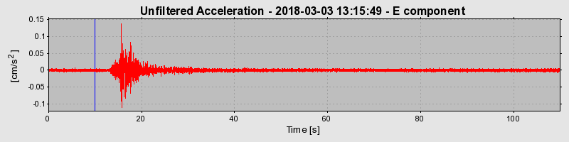 Plot-20220128-3069-2g1enm