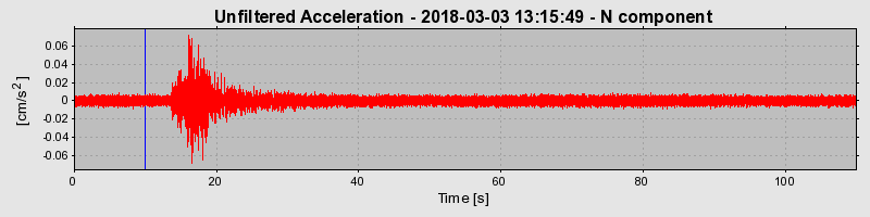 Plot-20220128-3069-113j7ge