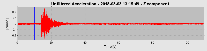 Plot-20220128-3069-1nlz00i