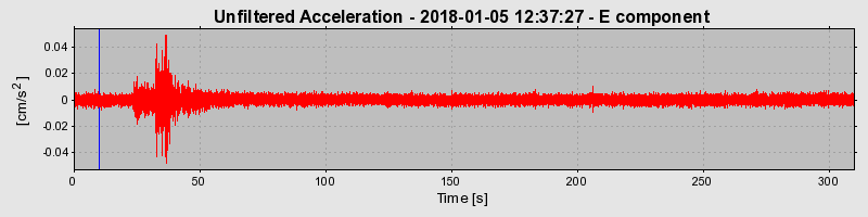 Plot-20220128-3069-1mi6zsk