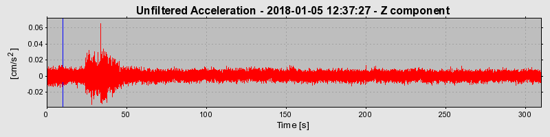 Plot-20220128-3069-v2q4l3