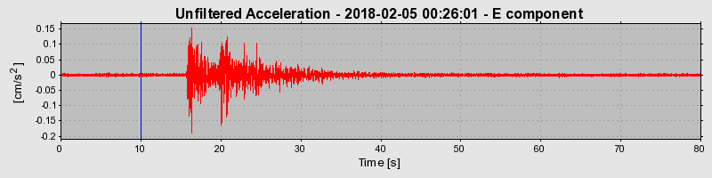 Plot-20220128-3069-vs1pfd