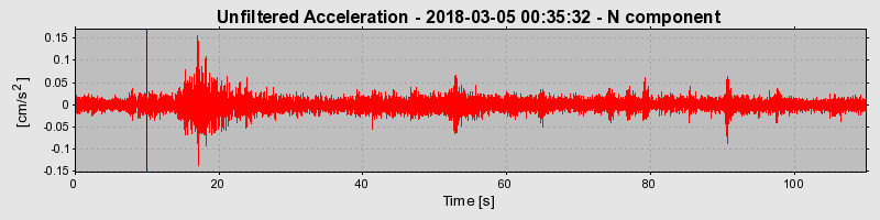 Plot-20220128-3069-1s3bnme