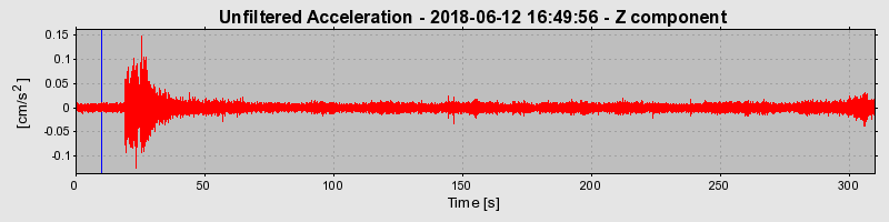 Plot-20220128-3069-1agtudp