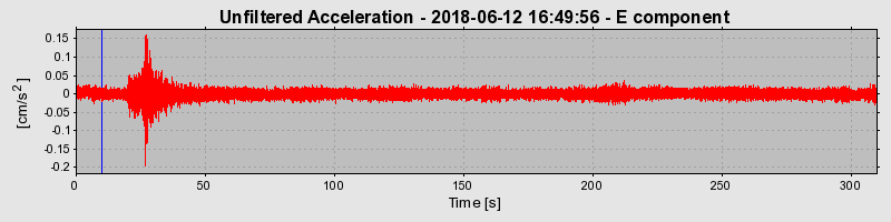 Plot-20220128-3069-ssibf4