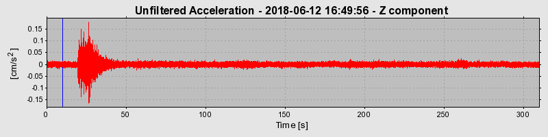 Plot-20220128-3069-vuutwx