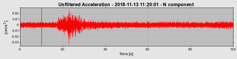 Plot-20220128-3069-f870ff