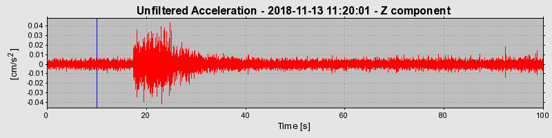 Plot-20220128-3069-apc24l