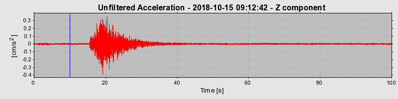 Plot-20220128-3069-1b2595f