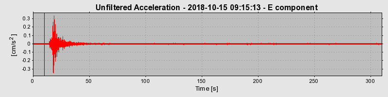 Plot-20220128-3069-19zs8bk