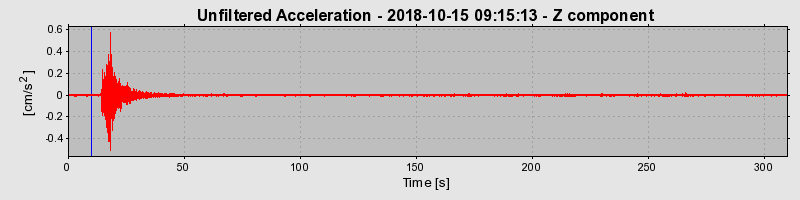 Plot-20220128-3069-1xltiau