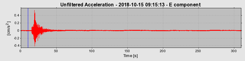 Plot-20220128-3069-1ooxhzp