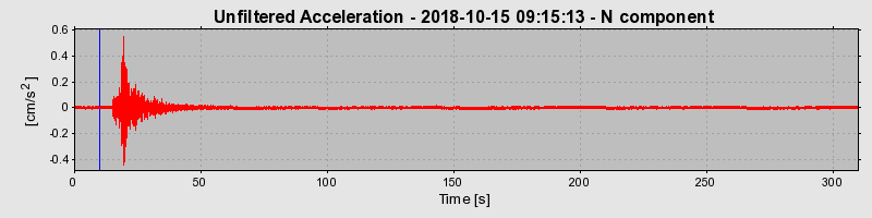 Plot-20220128-3069-1dqxs4o