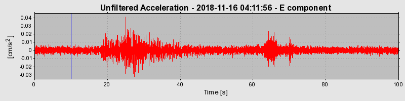 Plot-20220128-3069-c8h2f2