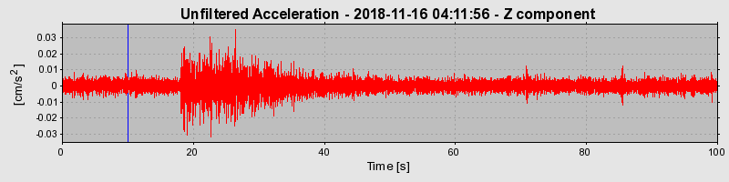 Plot-20220128-3069-1jsdk