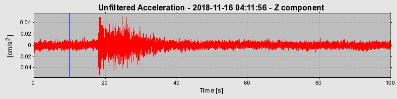 Plot-20220128-3069-13mpe7r